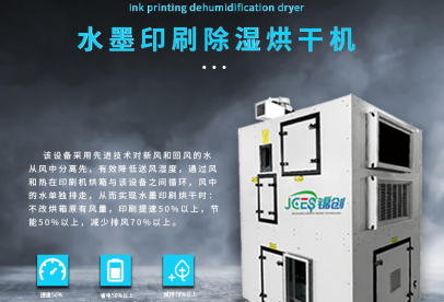 錦創(chuàng)環(huán)境|客戶為什么選擇錦創(chuàng)水墨印刷專用烘干機？